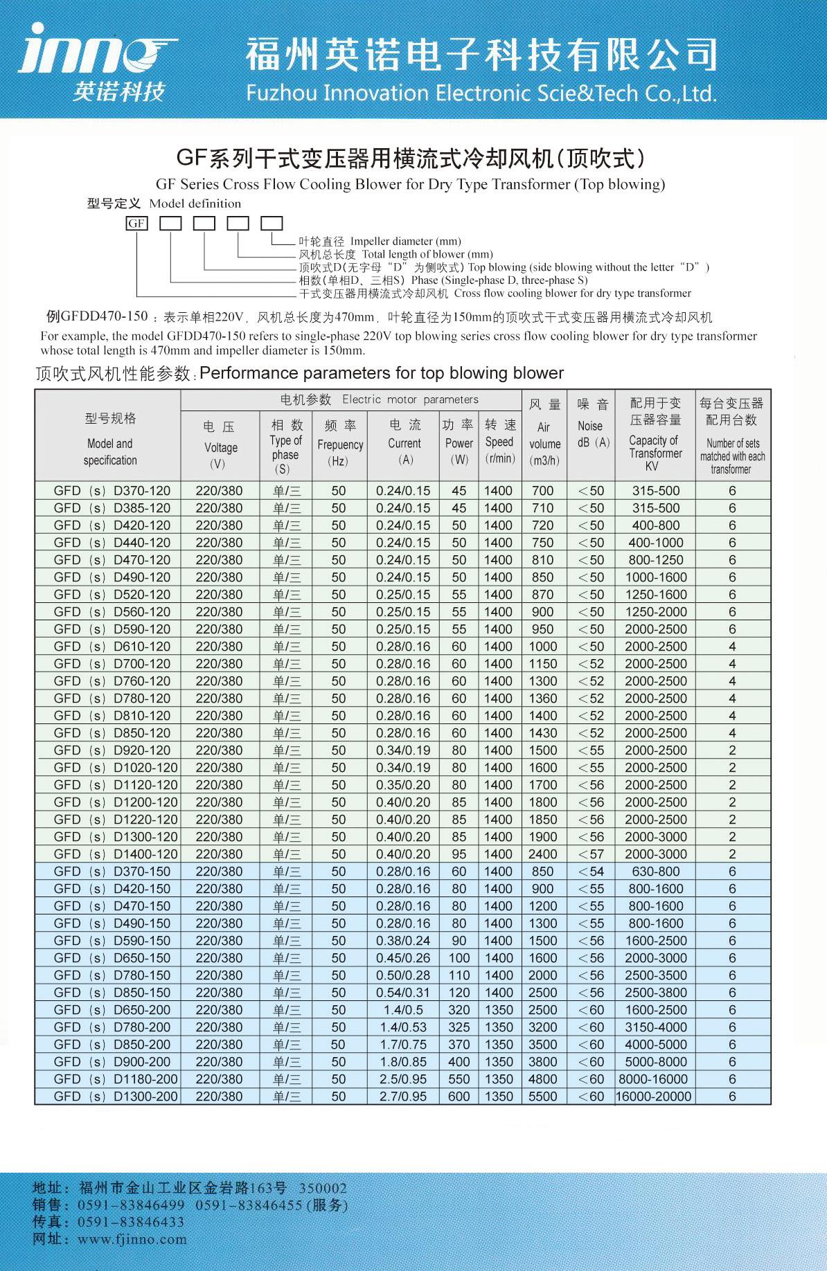 幹式變壓器(qì)冷卻風機(圖1)